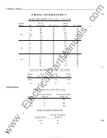 Preview for 34 page of Westinghouse KC-4 Installation, Operation & Maintenance Instructions Manual