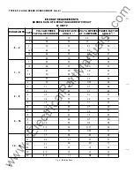 Preview for 60 page of Westinghouse KC-4 Installation, Operation & Maintenance Instructions Manual