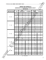 Preview for 109 page of Westinghouse KC-4 Installation, Operation & Maintenance Instructions Manual