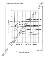 Preview for 111 page of Westinghouse KC-4 Installation, Operation & Maintenance Instructions Manual