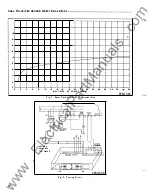 Preview for 24 page of Westinghouse KRD-4 Installation, Operation, &  Maintenance Instruction