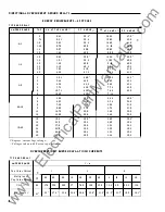 Preview for 37 page of Westinghouse KRD-4 Installation, Operation, &  Maintenance Instruction