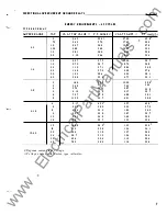 Preview for 38 page of Westinghouse KRD-4 Installation, Operation, &  Maintenance Instruction