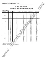 Preview for 39 page of Westinghouse KRD-4 Installation, Operation, &  Maintenance Instruction