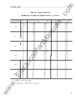 Preview for 61 page of Westinghouse KRD-4 Installation, Operation, &  Maintenance Instruction