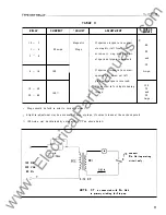 Preview for 67 page of Westinghouse KRD-4 Installation, Operation, &  Maintenance Instruction