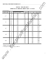 Preview for 86 page of Westinghouse KRD-4 Installation, Operation, &  Maintenance Instruction