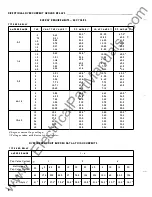 Preview for 88 page of Westinghouse KRD-4 Installation, Operation, &  Maintenance Instruction