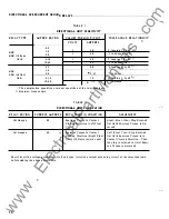 Preview for 94 page of Westinghouse KRD-4 Installation, Operation, &  Maintenance Instruction