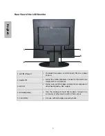 Preview for 9 page of Westinghouse L1928NV - 19" LCD Monitor User Manual