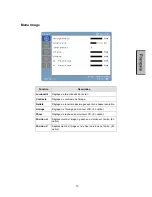 Preview for 38 page of Westinghouse L1928NV - 19" LCD Monitor User Manual