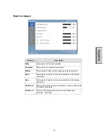 Preview for 63 page of Westinghouse L1928NV - 19" LCD Monitor User Manual