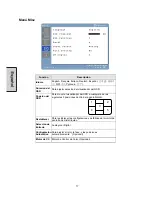 Preview for 66 page of Westinghouse L1928NV - 19" LCD Monitor User Manual