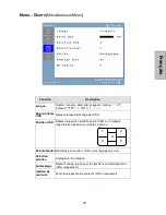 Предварительный просмотр 35 страницы Westinghouse L1951NW - 19" - DVI Wide LCD Monitor User Manual