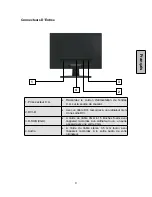 Предварительный просмотр 32 страницы Westinghouse L1975NW - 19" LCD Monitor User Manual