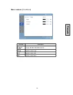 Предварительный просмотр 38 страницы Westinghouse L1975NW - 19" LCD Monitor User Manual