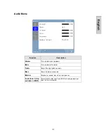 Preview for 15 page of Westinghouse L2410NM - 24" LCD Monitor User Manual