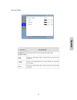 Preview for 61 page of Westinghouse L2410NM - 24" LCD Monitor User Manual