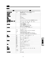 Preview for 109 page of Westinghouse L2410NM - 24" LCD Monitor User Manual