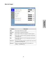 Предварительный просмотр 56 страницы Westinghouse LCM-19w4 User Manual