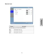 Предварительный просмотр 57 страницы Westinghouse LCM-19w4 User Manual