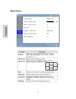 Предварительный просмотр 36 страницы Westinghouse LCM-22W3 - 22" LCD Monitor User Manual