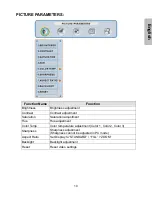 Preview for 12 page of Westinghouse LCM-27w4 - Widescreen High Definition HD Grade User Manual