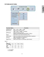 Preview for 15 page of Westinghouse LCM-27w4 - Widescreen High Definition HD Grade User Manual