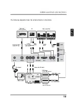 Предварительный просмотр 23 страницы Westinghouse LD-265 User Manual