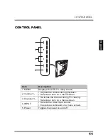 Предварительный просмотр 15 страницы Westinghouse LD-268 Series User Manual