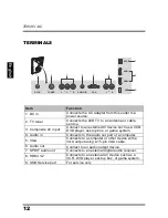 Предварительный просмотр 16 страницы Westinghouse LD-268 Series User Manual