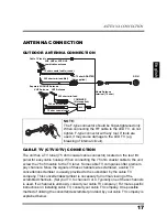 Предварительный просмотр 21 страницы Westinghouse LD-268 Series User Manual