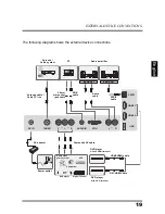 Предварительный просмотр 23 страницы Westinghouse LD-268 Series User Manual