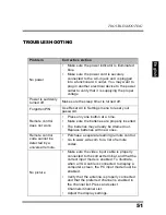 Предварительный просмотр 55 страницы Westinghouse LD-268 Series User Manual