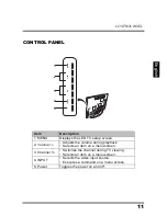 Preview for 16 page of Westinghouse LD-3237 User Manual