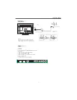 Preview for 8 page of Westinghouse LD-3240 User Manual