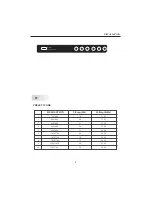 Предварительный просмотр 9 страницы Westinghouse LD-3240 User Manual