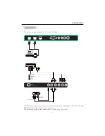 Предварительный просмотр 10 страницы Westinghouse LD-3240 User Manual