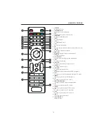 Предварительный просмотр 11 страницы Westinghouse LD-3240 User Manual