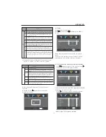 Предварительный просмотр 14 страницы Westinghouse LD-3240 User Manual