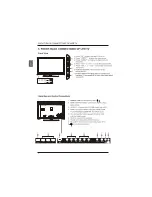 Предварительный просмотр 10 страницы Westinghouse LD-4055 User Manual