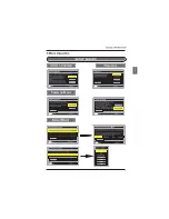 Предварительный просмотр 17 страницы Westinghouse LD-4055 User Manual