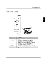 Предварительный просмотр 16 страницы Westinghouse LD-425 Series User Manual