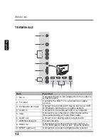 Предварительный просмотр 17 страницы Westinghouse LD-425 Series User Manual