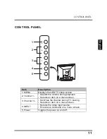 Предварительный просмотр 15 страницы Westinghouse LD-4695 User Manual