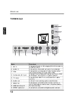 Предварительный просмотр 16 страницы Westinghouse LD-4695 User Manual