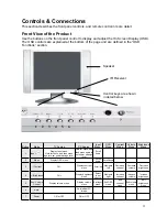 Предварительный просмотр 12 страницы Westinghouse LTV-17v1 User Manual