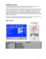 Предварительный просмотр 15 страницы Westinghouse LTV-17v1 User Manual