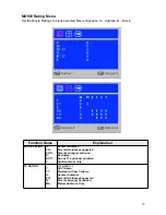 Предварительный просмотр 20 страницы Westinghouse LTV-17v1 User Manual