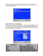 Предварительный просмотр 22 страницы Westinghouse LTV-17v1 User Manual